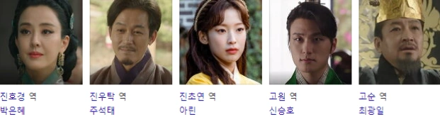 환혼 천부관 등장인물