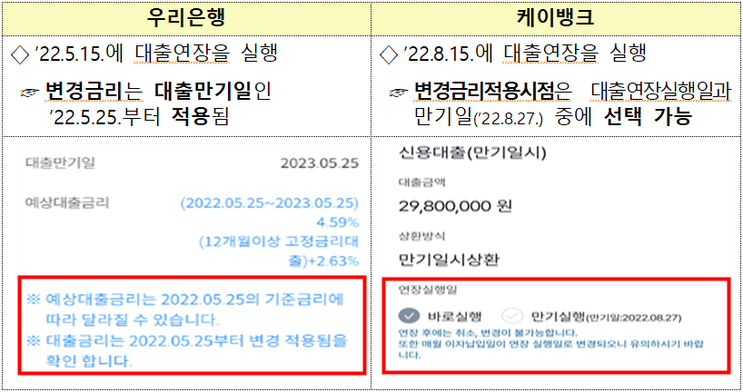 대출연장시 케이뱅크 변경금리적용일자 소비자 선택