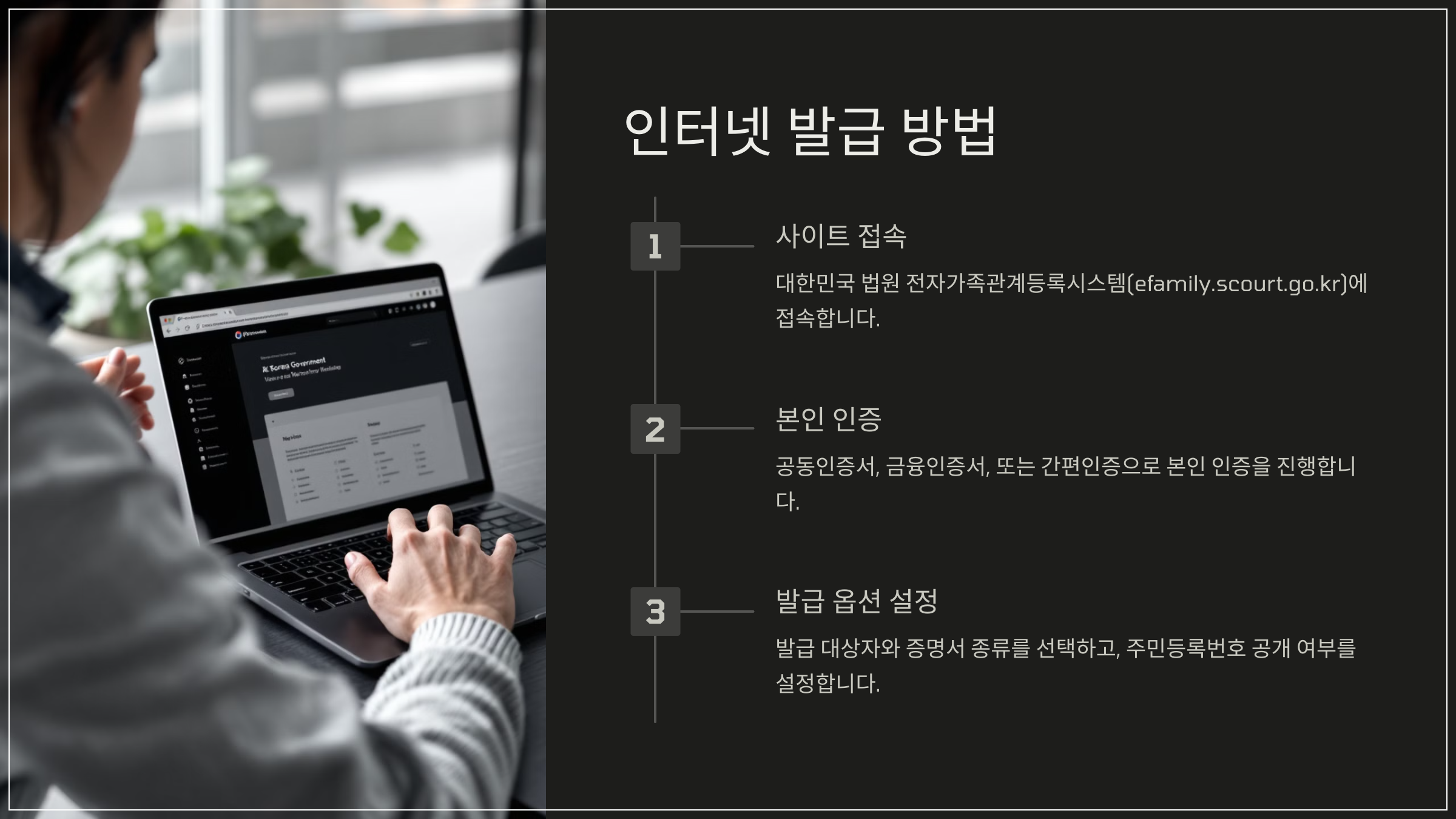 인터넷 발급 방법