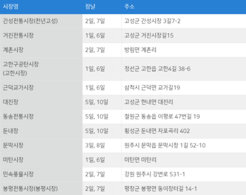 전국5일장 날짜