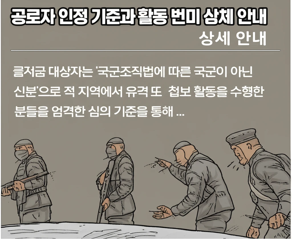6·25 비정규군 공로자 유족 202..