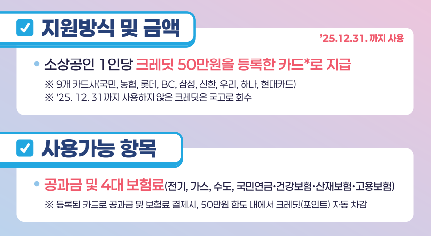 소상공인 크레딧의 사용처, 신청기간, 선정결과 조회 링크