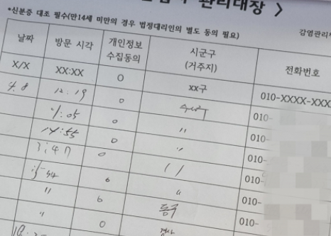 코로나출입명부-샘플작성-사진