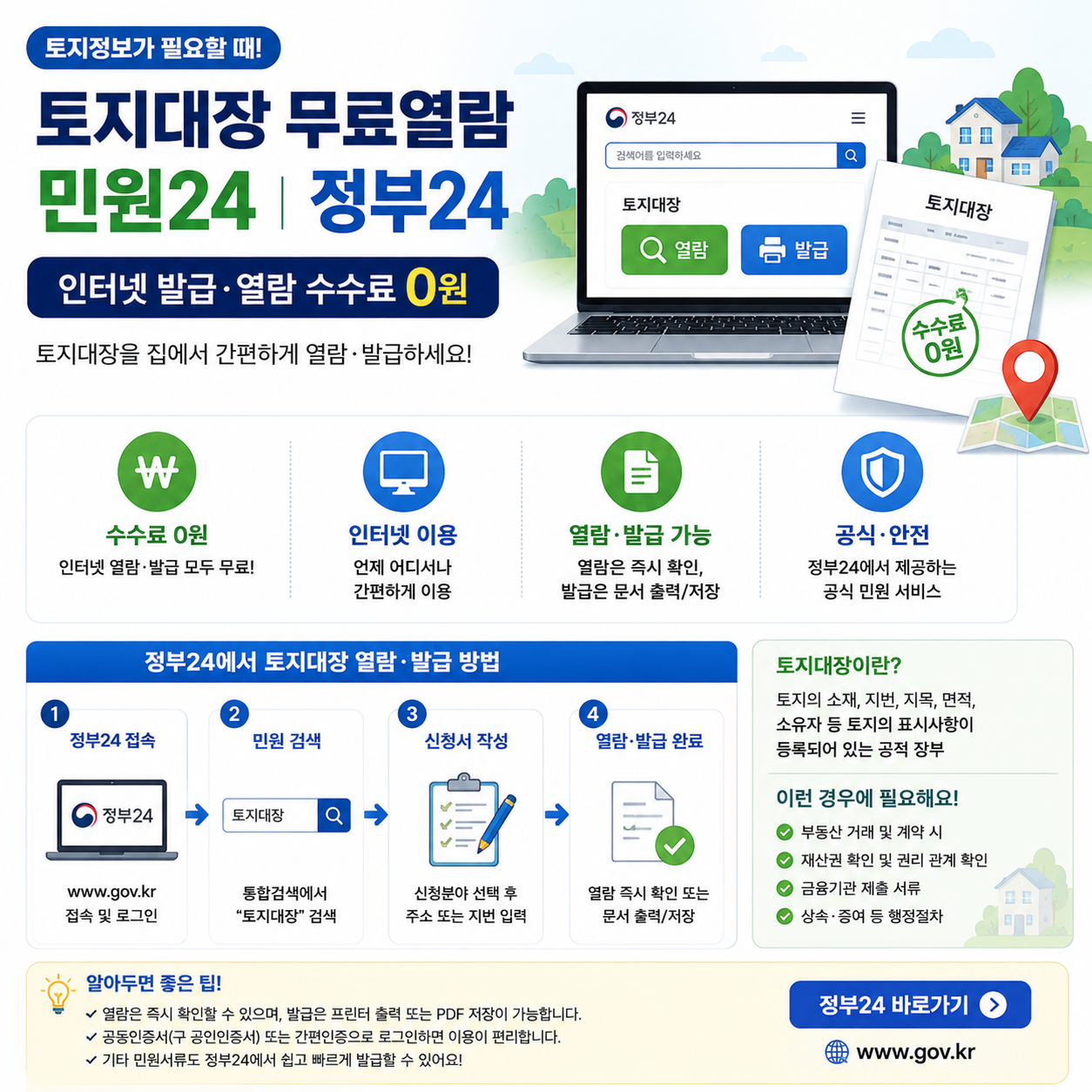 토지대장 무료열람 민원24|정부24에서 인터넷 발급·열람 수수료 0원