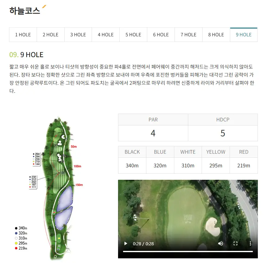 비콘힐스CC 코스 공략법 누리코스