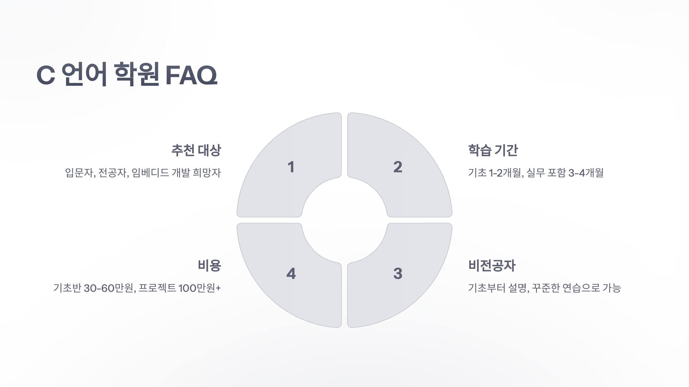 참조-c-언어-학원-6