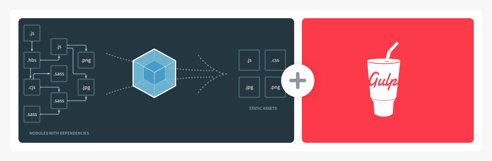 Webpack, Gulp, 자동화 툴 환경 세팅