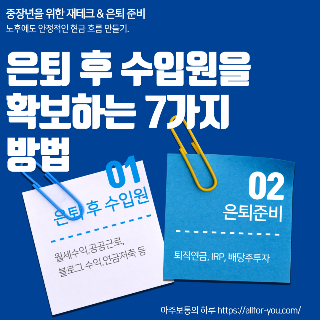 retirement-income-strategies