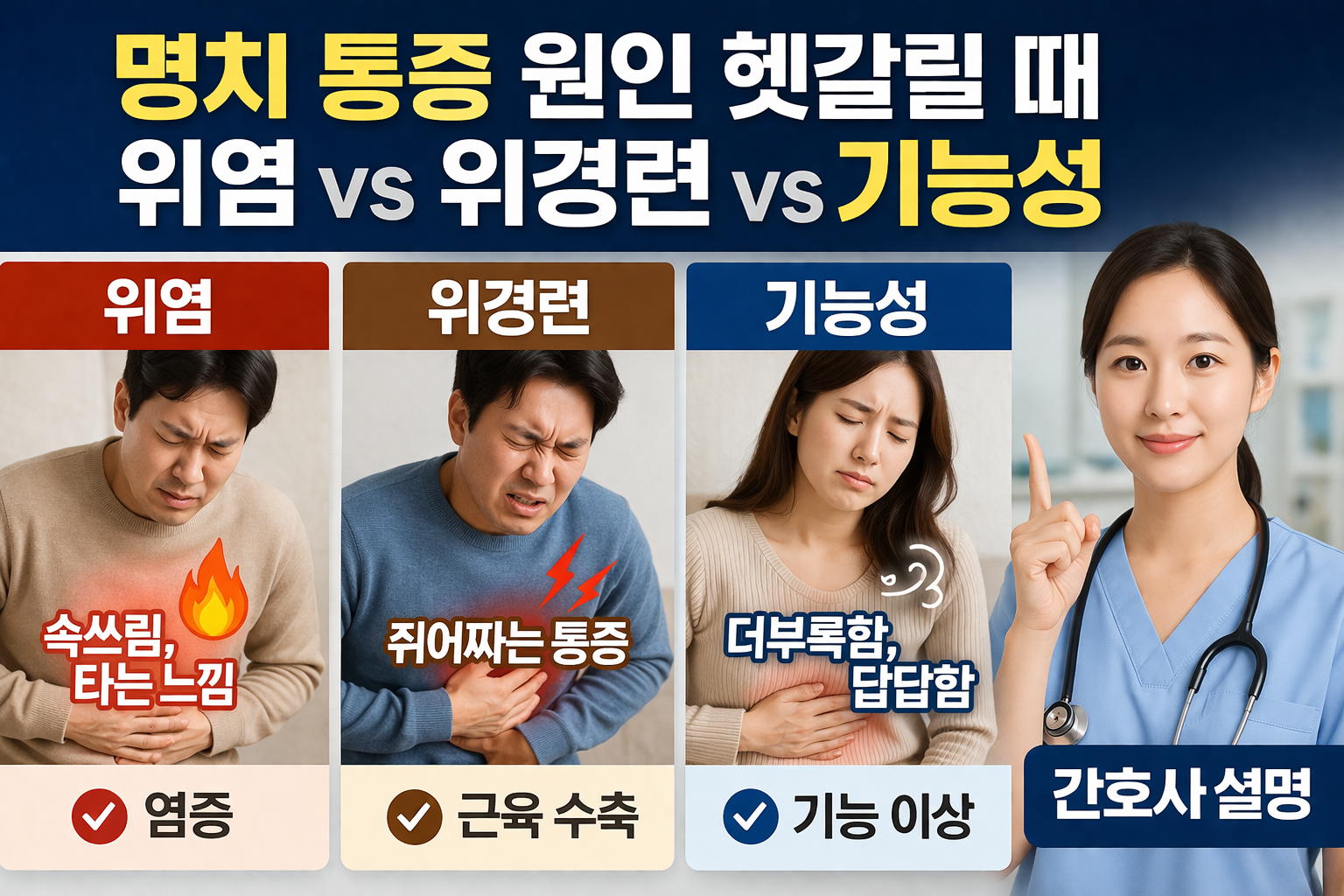 위염, 위경련, 기능성 소화불량의 차이를 비교 설명하는 간호사 안내 이미지