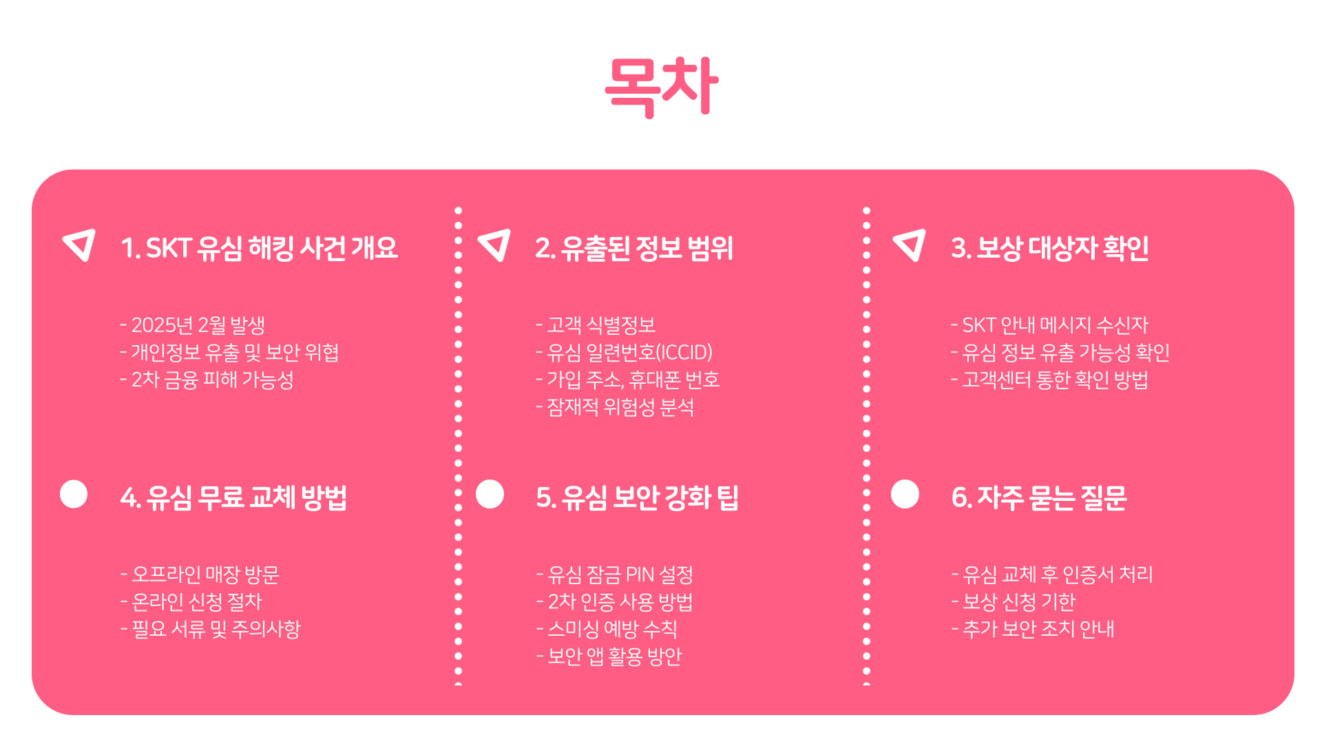 해킹
