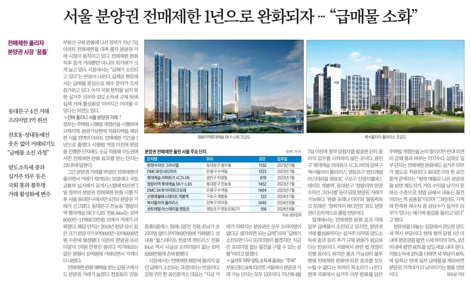 4월17일 신문스크랩23