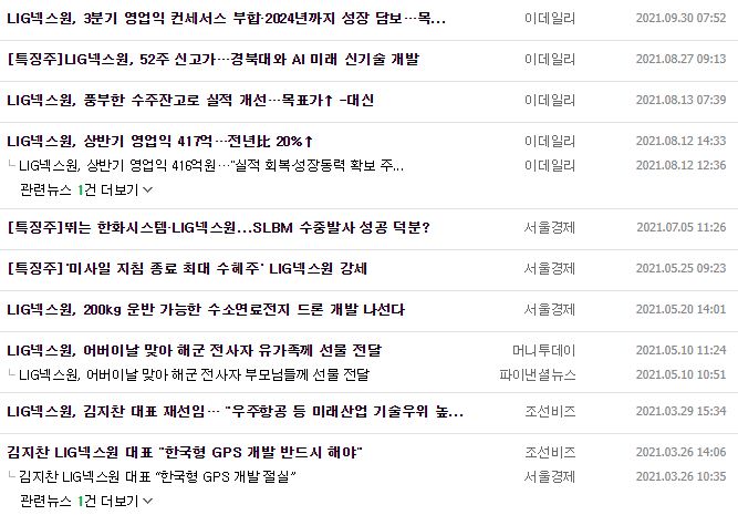 LIG넥스원 뉴스, 공시