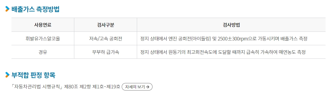 연료별 배출가스 측정 방법 안내