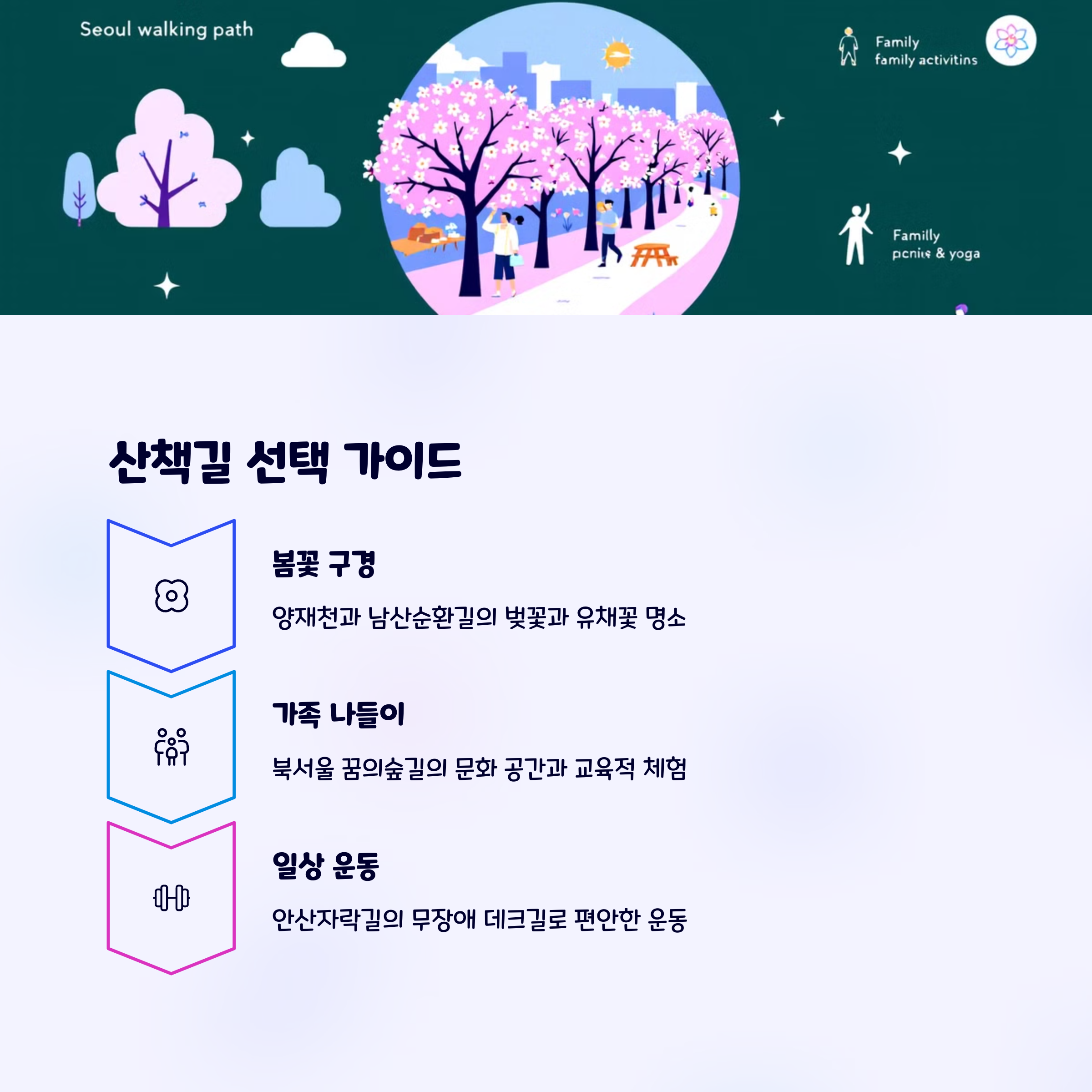 서울 도심 속 힐링 산책길 5곳