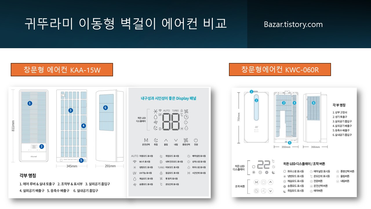 귀뚜라미 창문형 에어컨 비교 분석