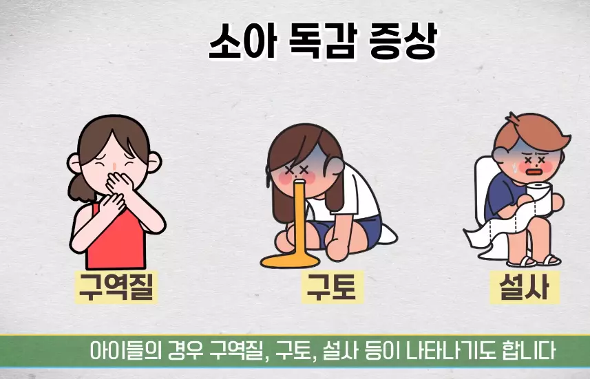 소아독감증상