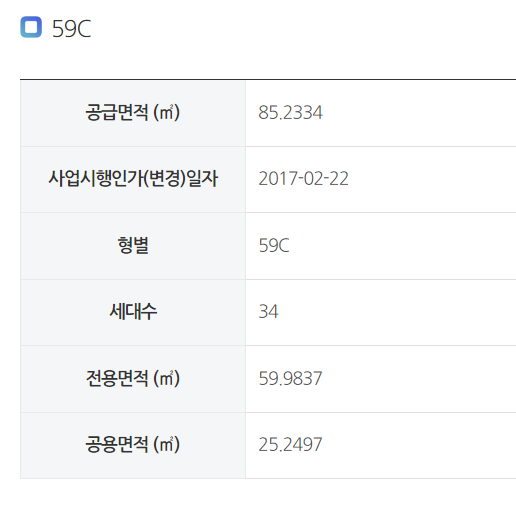 천호4촉진구역 59C