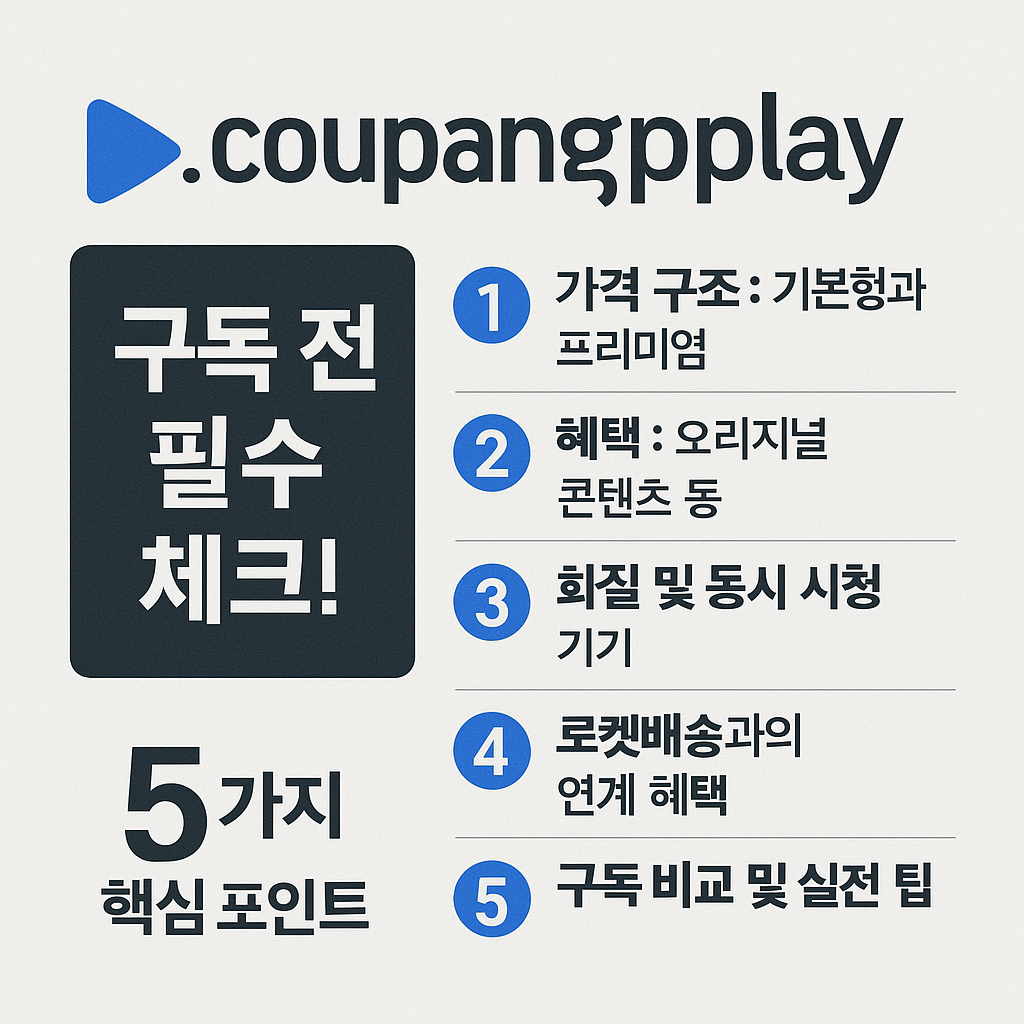 쿠팡플레이 구독 전 반드시 알아야 할 가격과 혜택 비교를 한눈에 정리한 디지털 인포그래픽 이미지. 기본형과 프리미엄 플랜의 가격&amp;#44; 광고 유무&amp;#44; 화질&amp;#44; 동시 시청 인원 등이 도표로 설명되어 있음.