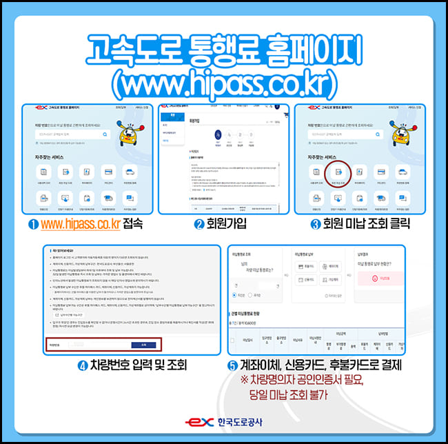 고속도로통행료홈페이지