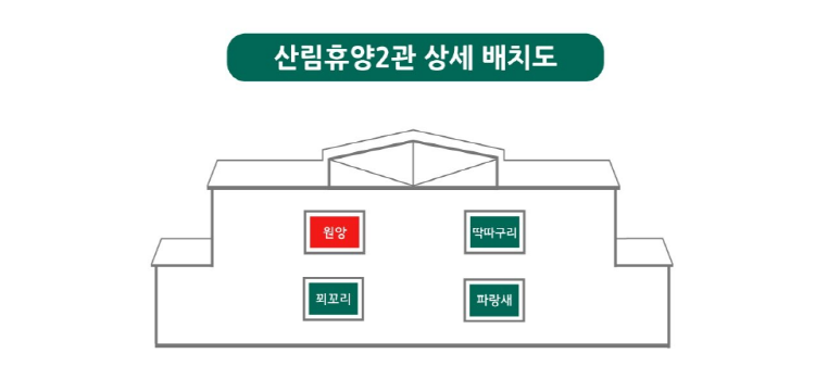 강원 숲체험장