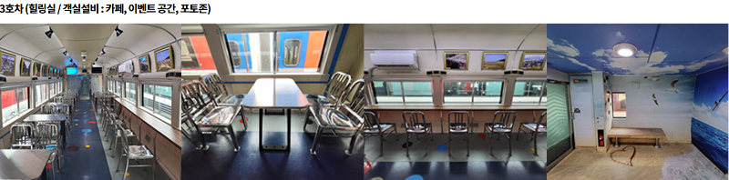 서해금빛열차 힐링실