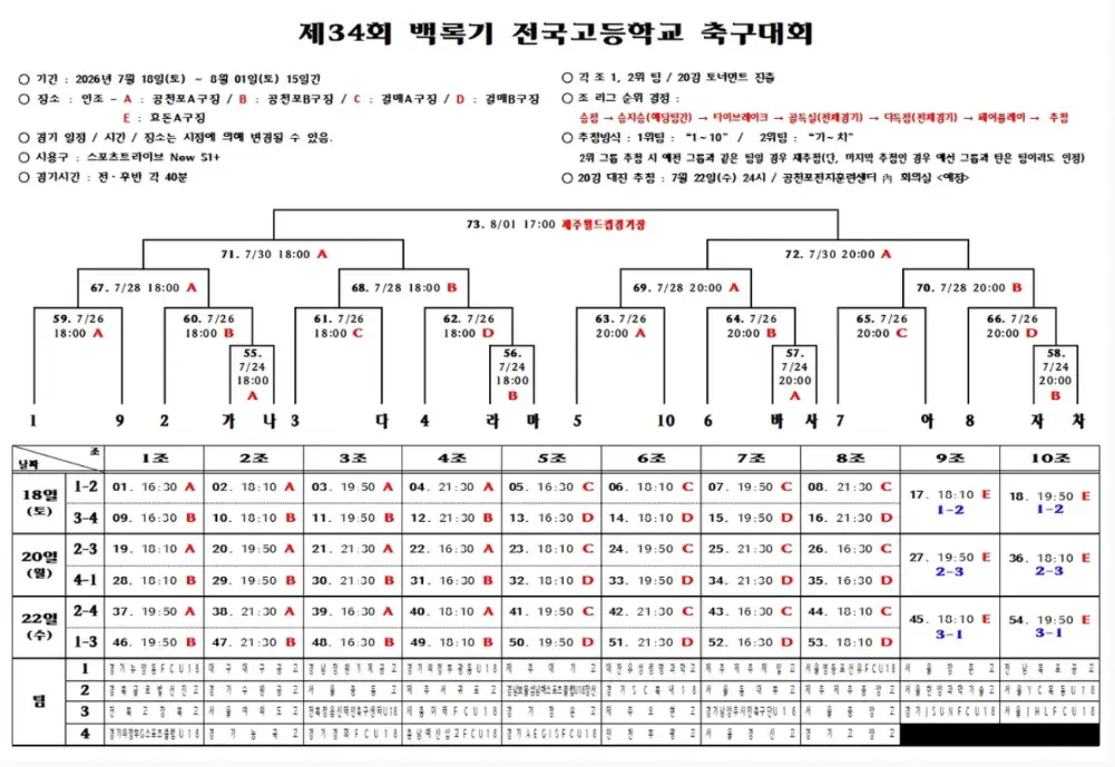 2026 제34회 백록기 전국고등학교 축구대회 대진표(조편성 및 경기 일정, 7월 18일~8월 1일)
