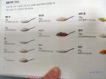 숟가락 계량법 30ml 몇스푼 꿀팁_4