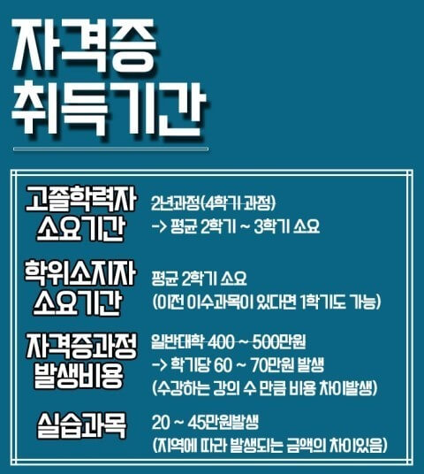 사회복지사 준비 비용과 하는 일 