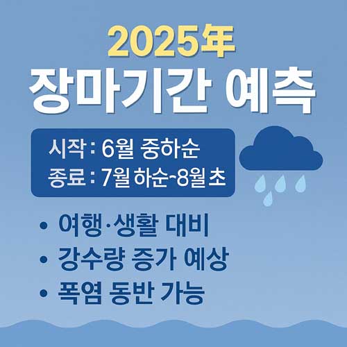 2025년 장마기간 예측