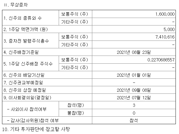 국도화학무상증자일정