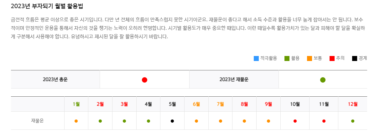 신한생명 무료운세 사진