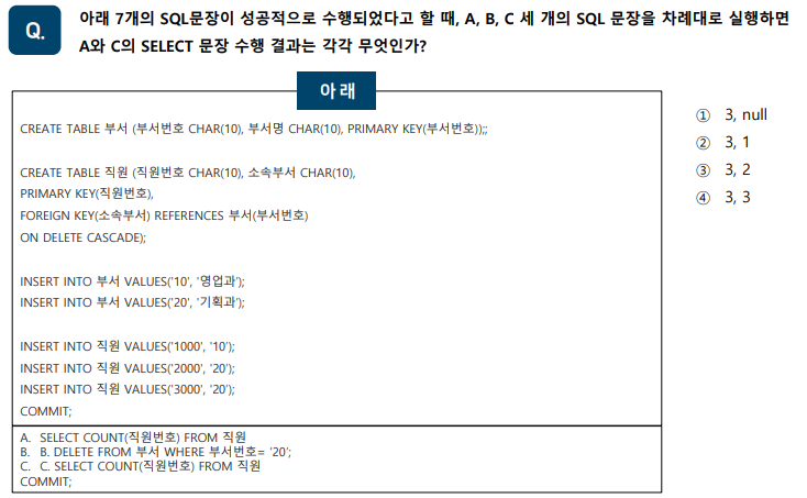 SQLD 자격검정 실전문제 풀이 (Question&amp;Answer)-13