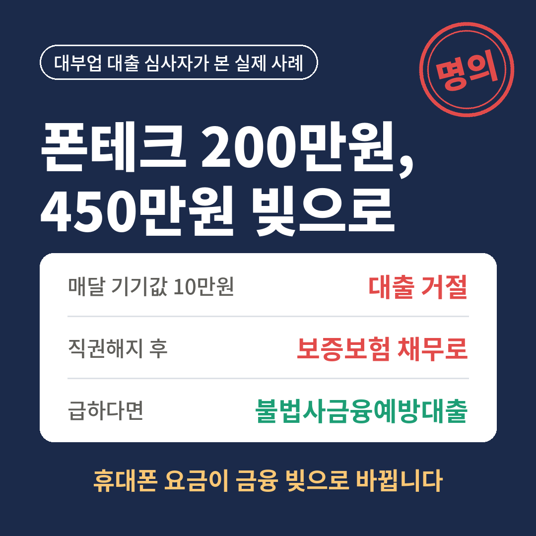 폰테크로 200만원을 받고 450만원 빚이 된 실제 사례, 매달 기기값 10만원 때문에 대출이 거절되고 직권해지 후 보증보험 채무로 넘어가며, 급할 땐 불법사금융예방대출을 알아보라는 내용을 요약한 썸네일