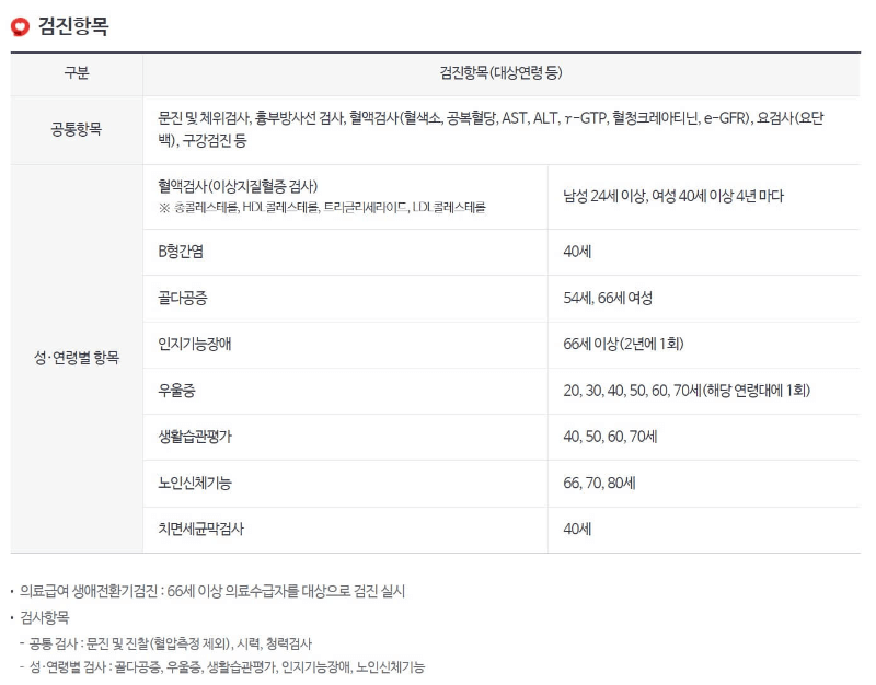 무료 건강검진