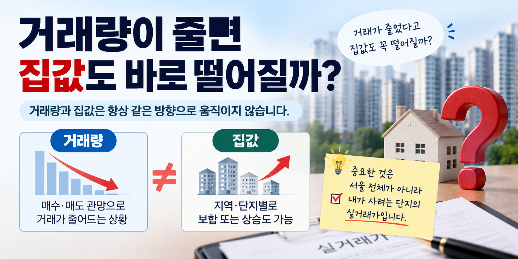 서울 아파트 거래량 감소와 집값 변동 관계 이미지