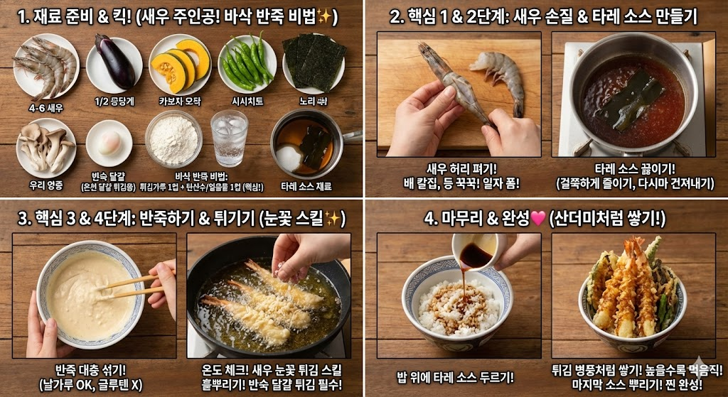 튀김덮밥 황금레시피