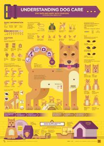 애견 동반 글램핑