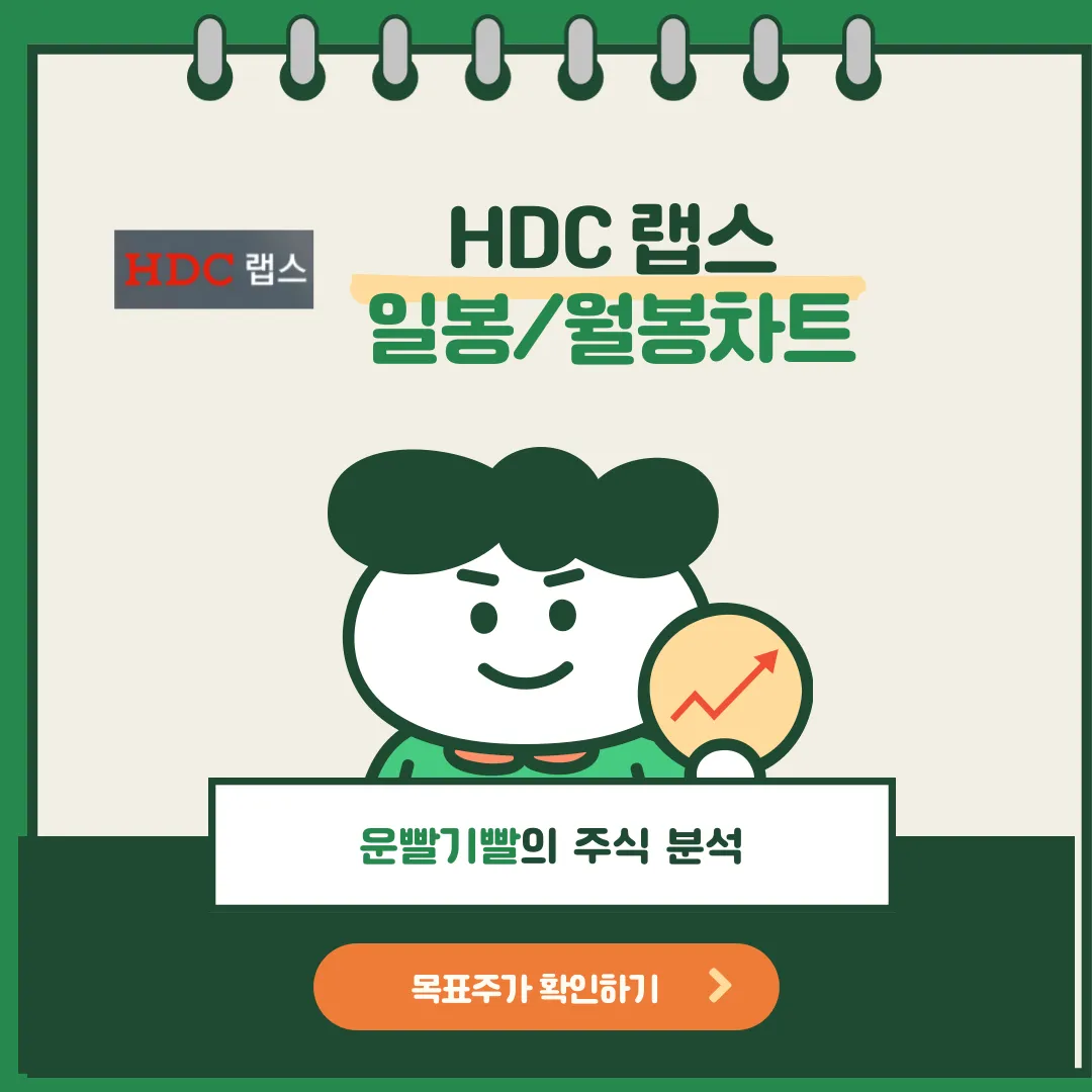 HDC랩스 일봉/월봉차트