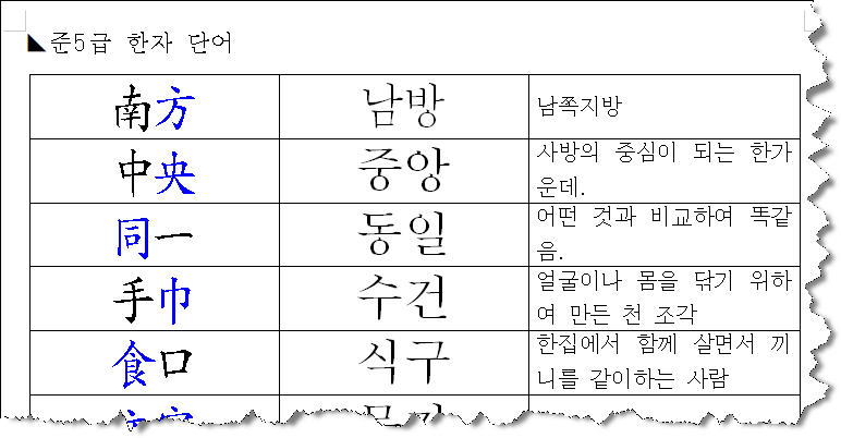 준5급 한자 단어 견본 이미지
