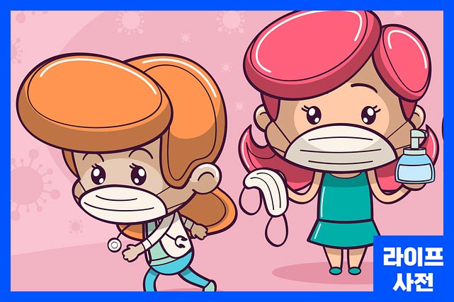 코로나 증상순서는 다음과 같습니다. 1.인후통 → 2. 오한 → 3.근육통