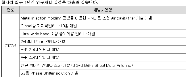 에이스테크 연구개발 현황