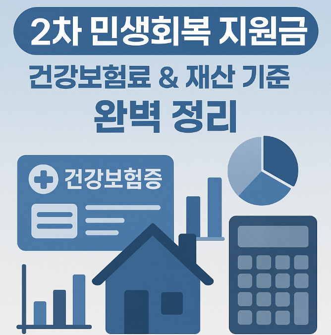2차-민생회복-지원금-기준-건강보험료-재산기준-완벽정리