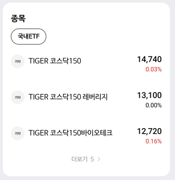 ETF 추종지수1