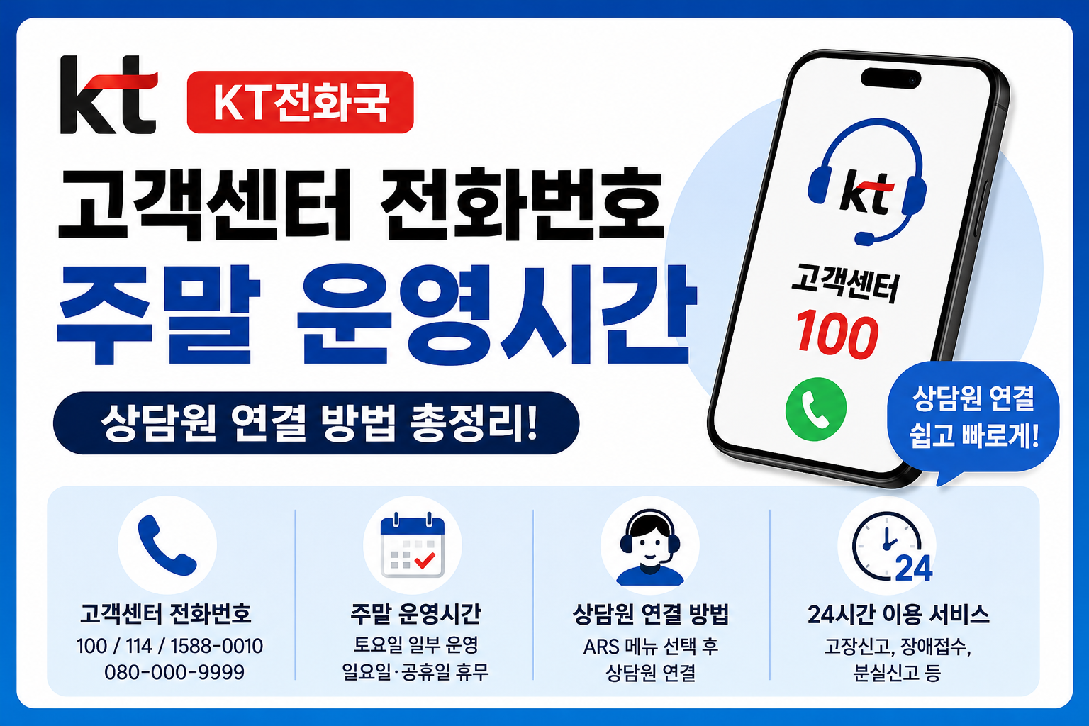 KT전화국 고객센터 전화번호｜주말 운영시간&middot;상담원 연결 방법 총정리