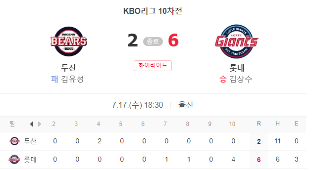 두산 VS 롯데