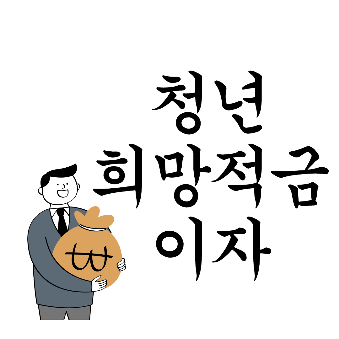 청년희망적금