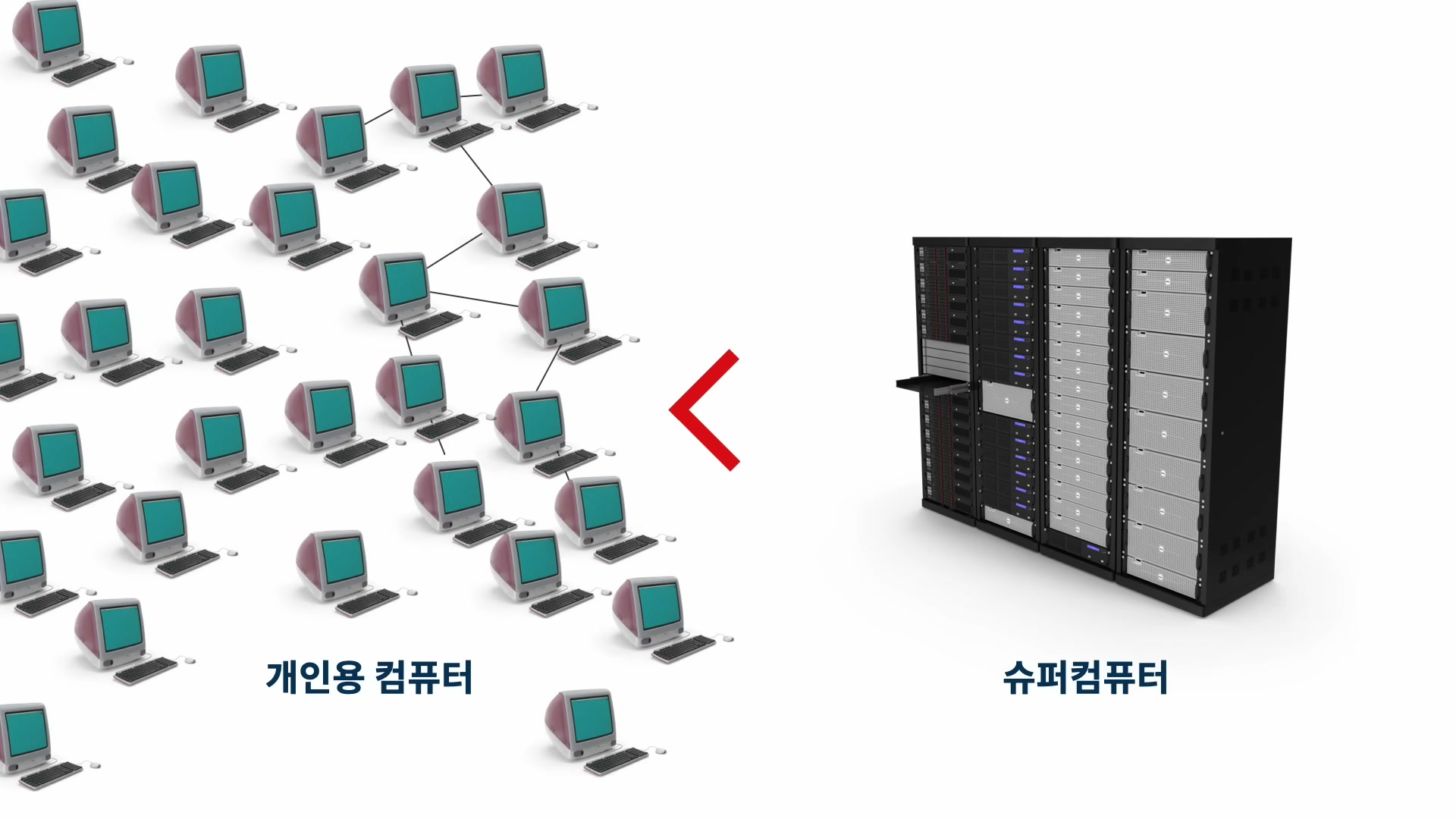 조선시대 한옥의 단면도와 온돌 구조를 보여주는 슬라이드.