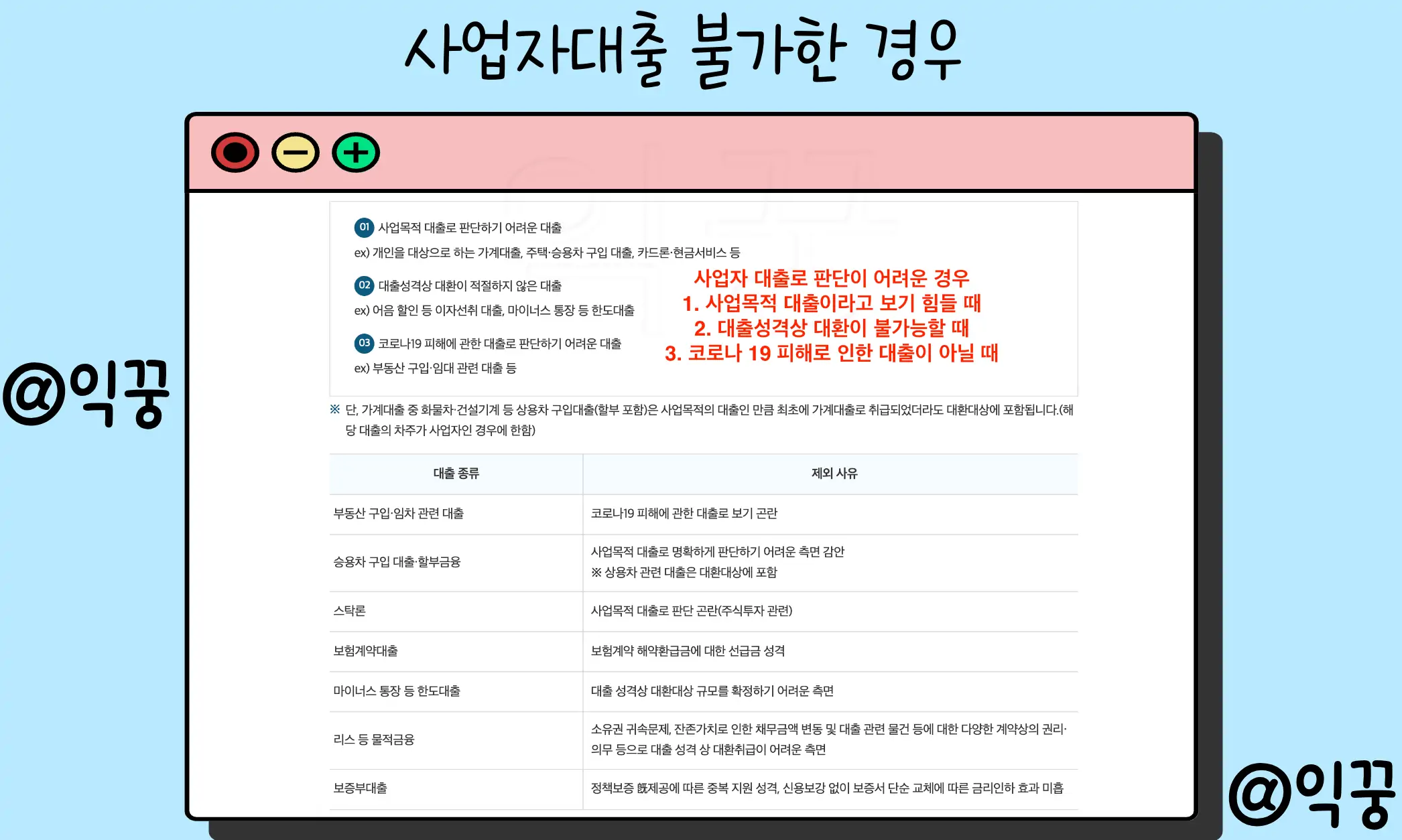 신용보증기금 저금리 대환대출 금리 지원대상 한도 신청방법2