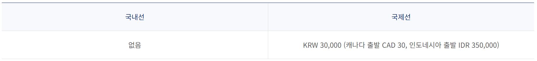 대한항공 마일리지 공제표