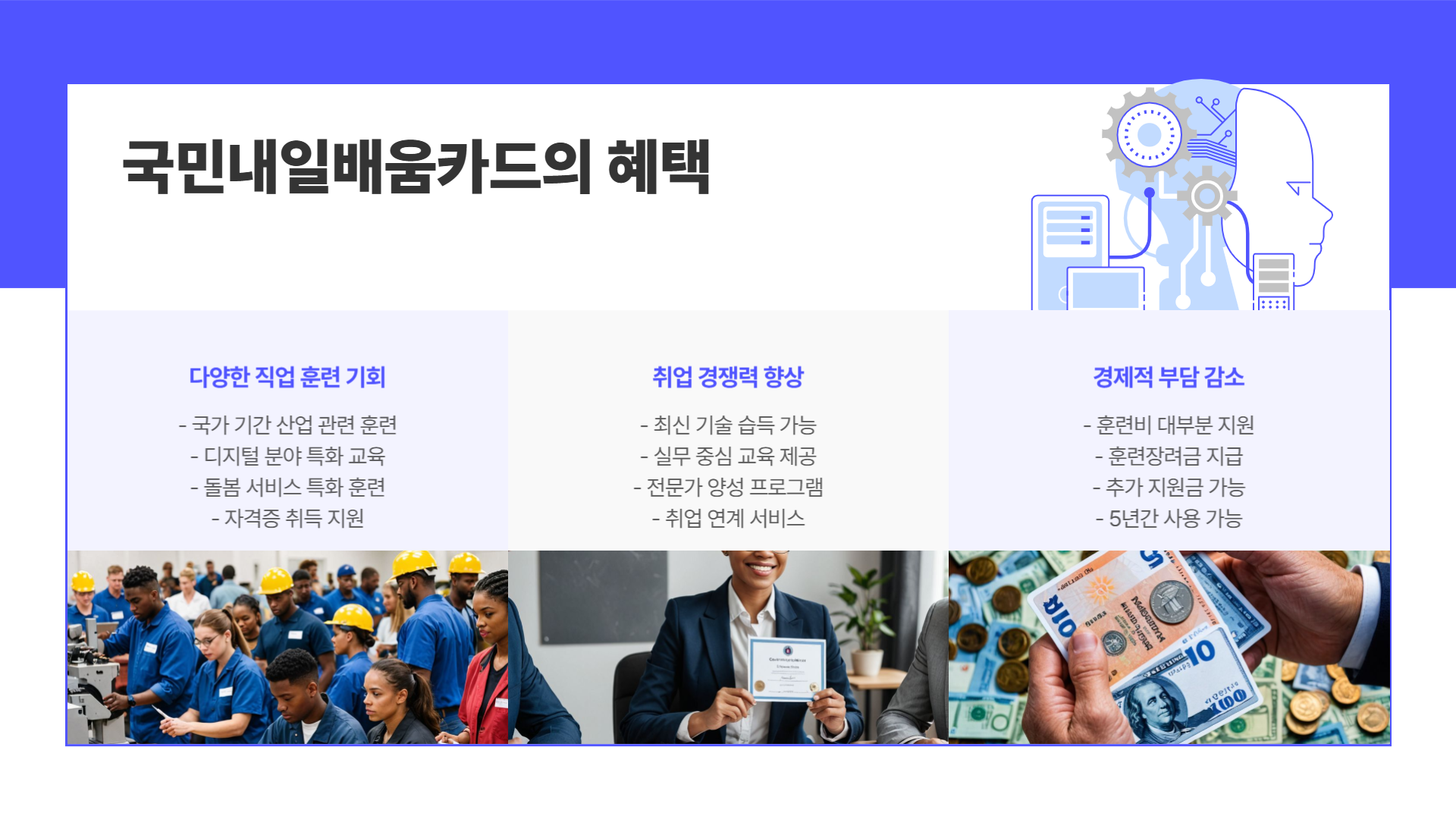 국민내일배움카드 신청 자격 및 혜택